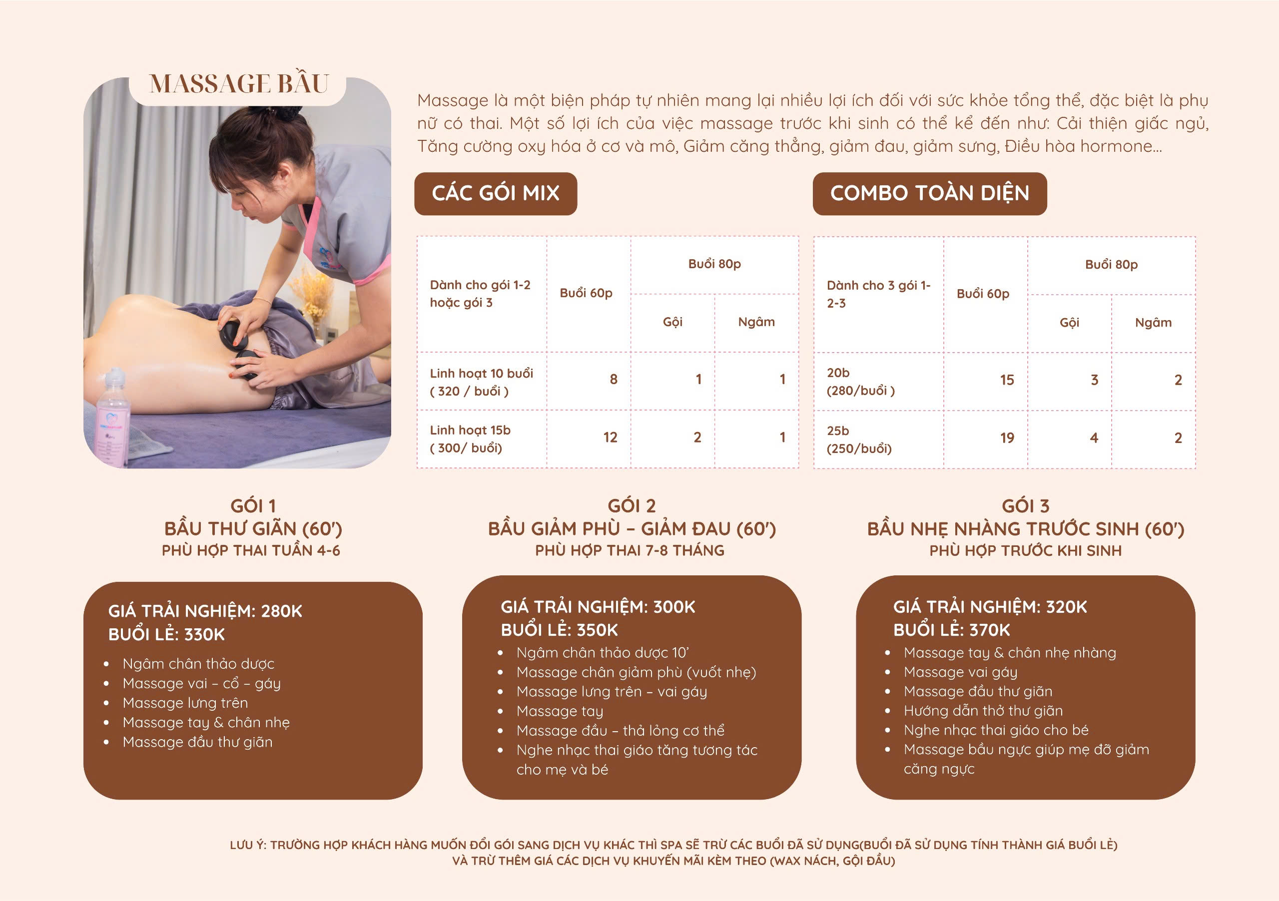 Trị liệu đá nóng